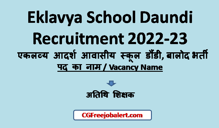 Eklavya School Daundi Recruitment