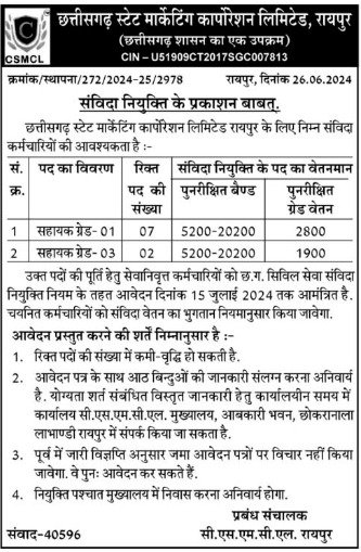 CSMCL Raipur VACANCY 2024