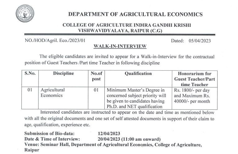 Krishi College Raipur Recruitment