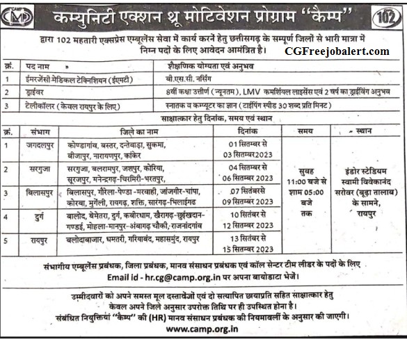 CG Mahtari Express Bharti 2023 post details