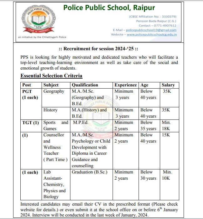 Police Public School Raipur Vacancy 2024
