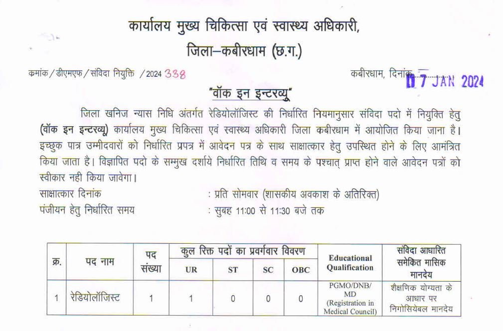CMHO Kabirdham Radiologist Vacancy 2024