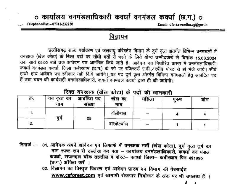 DFO Office Kabirdham Vacancy 2024