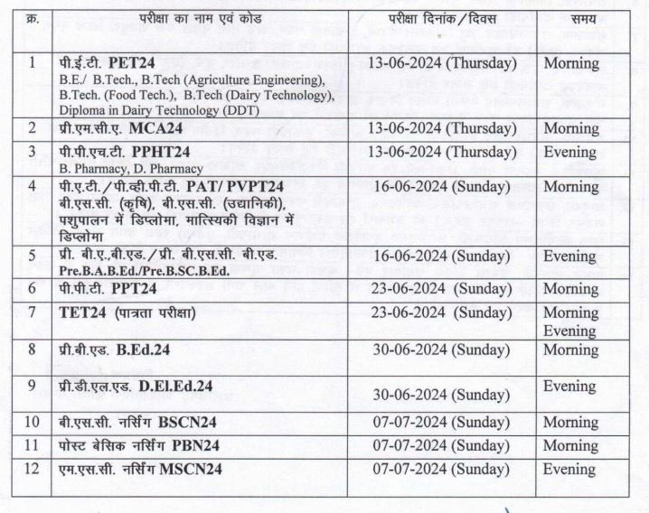 cg vyapam new date for upcoming entrance exam 2024