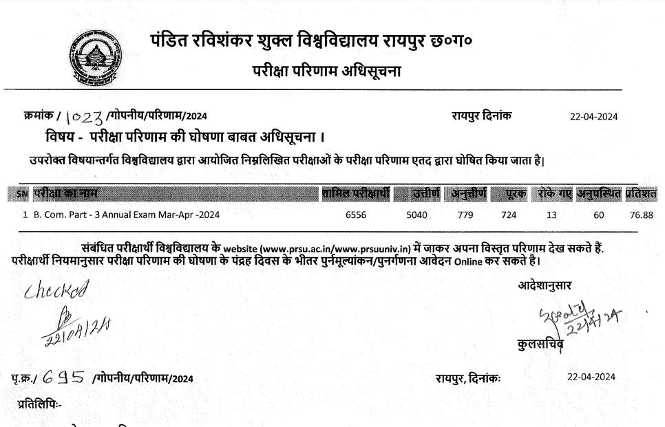 PRSU B.com 3rd Year Result 2024