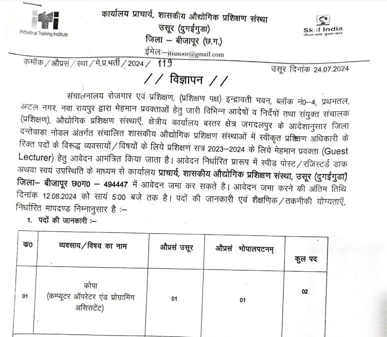 iti bijapur recruitment 2024