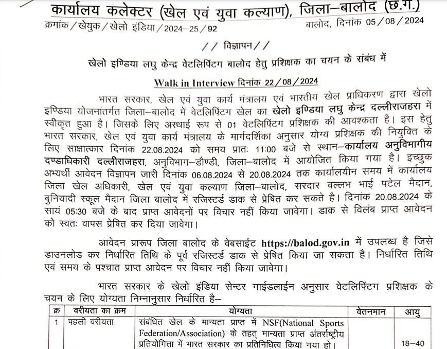 Balod Sports Trainer Vacancy 2024