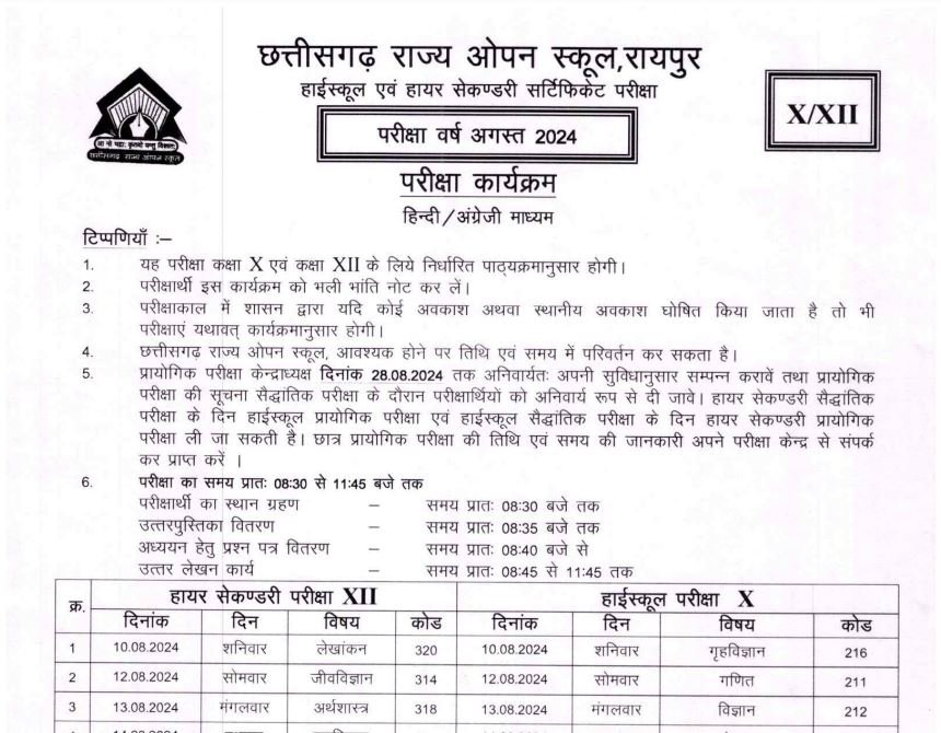 CG Open School August Time Table 2024