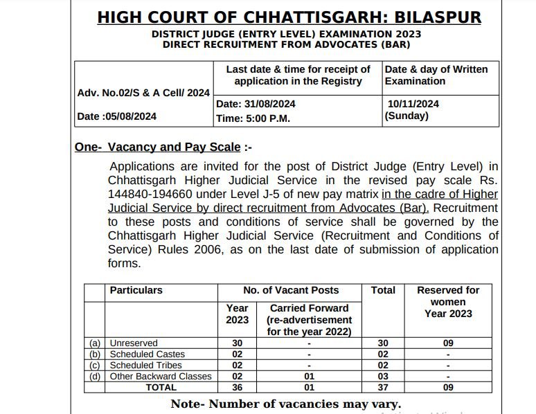 High Court Bilaspur Vacancy 2024