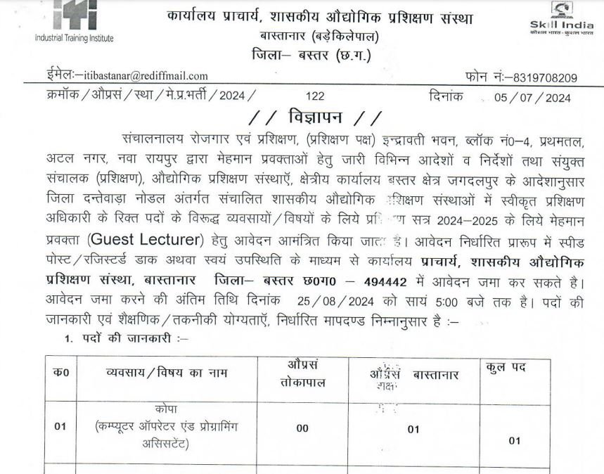 ITI Bastanar and Tokapal Recruitment 2024