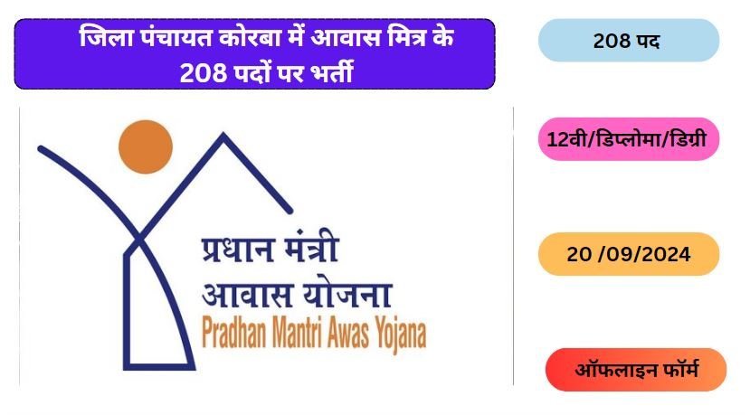 Korba Awas Mitra Bharti 2024