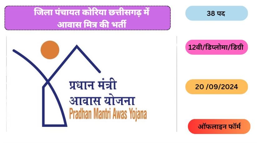 Korea Awas Mitra Vacancy 2024