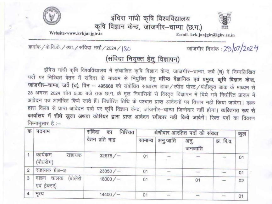 KVK Janjgir Champa Recruitment 2024