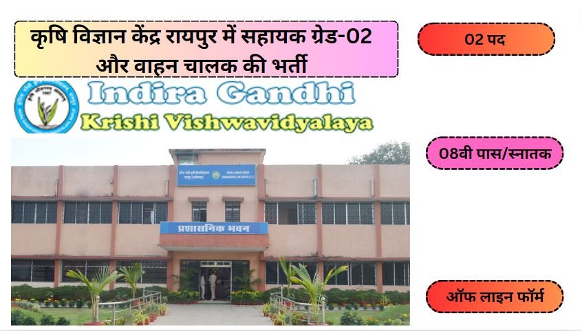 KVK Raipur Recruitment 2024