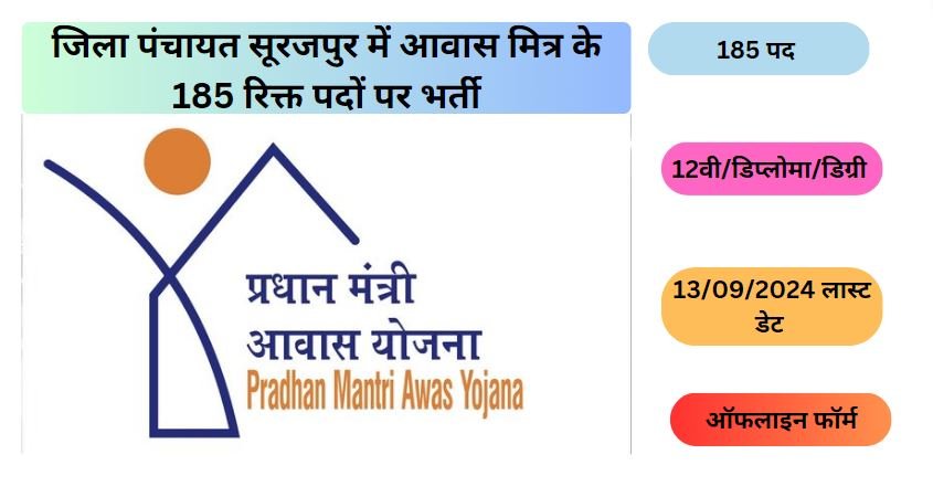 Surajpur Awas Mitra Recruitment 2024