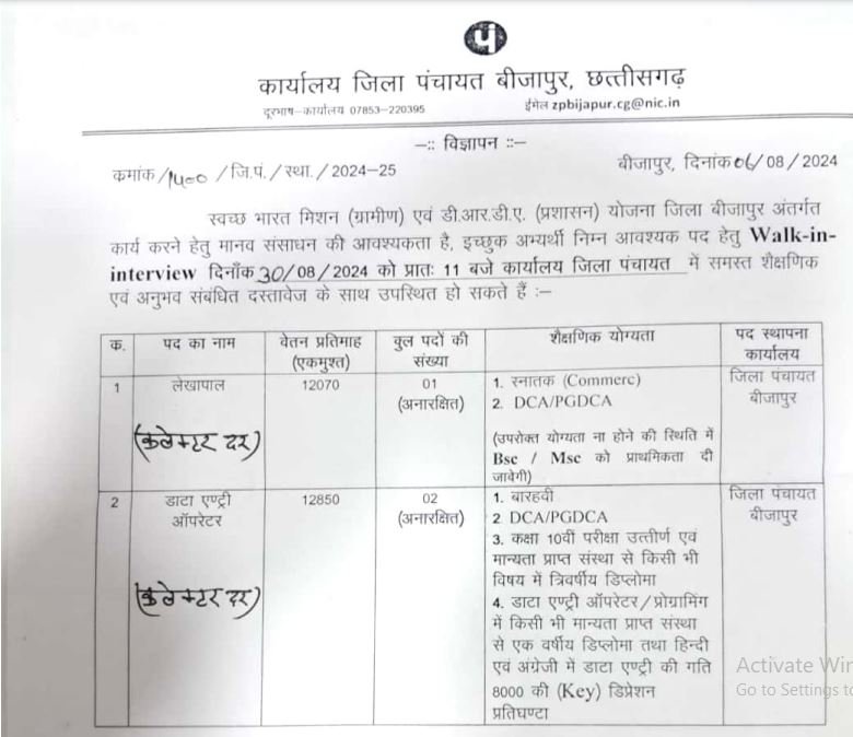 Bijapur Jila Panchayat Bharti 2024