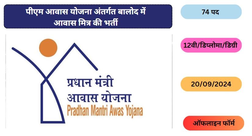 Balod Awas mitra Bharti 2024