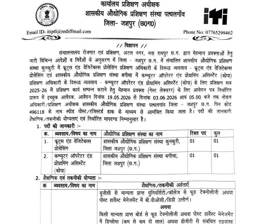 ITI Jashpur Recruitment 2026