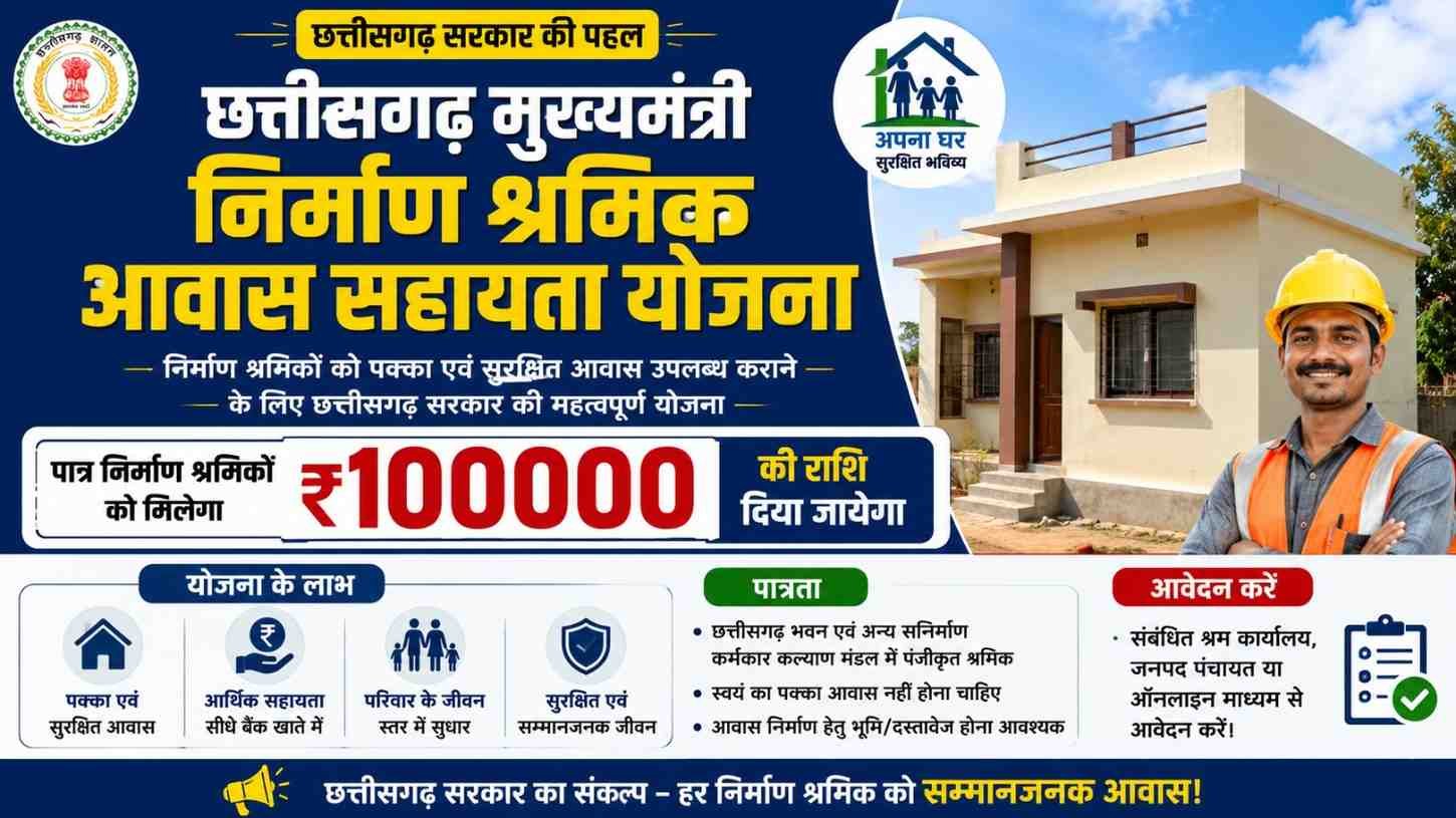 CG Labour Awas Yojana